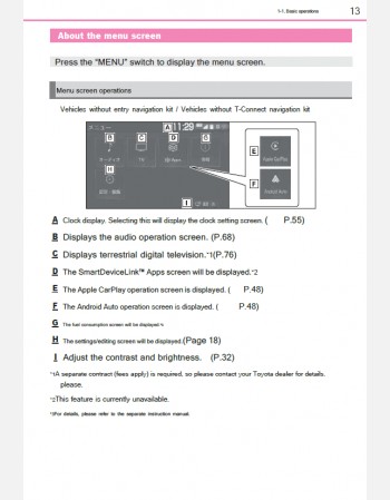 toyota land cruiser 300 series 2022-2023 navigation & multimedia system manual